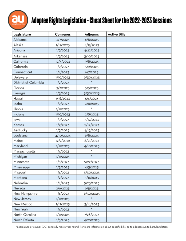 Sample page from Adoptees United Legislative Cheat Sheet